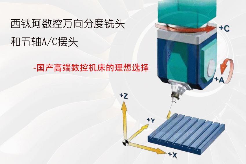 机器人io板工作原理及异常处理,人工机器原理