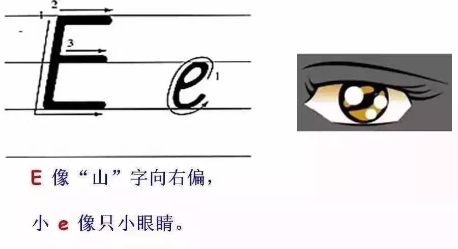 教英文字母书写技巧图文,英语字母书写规范及完美英文字帖