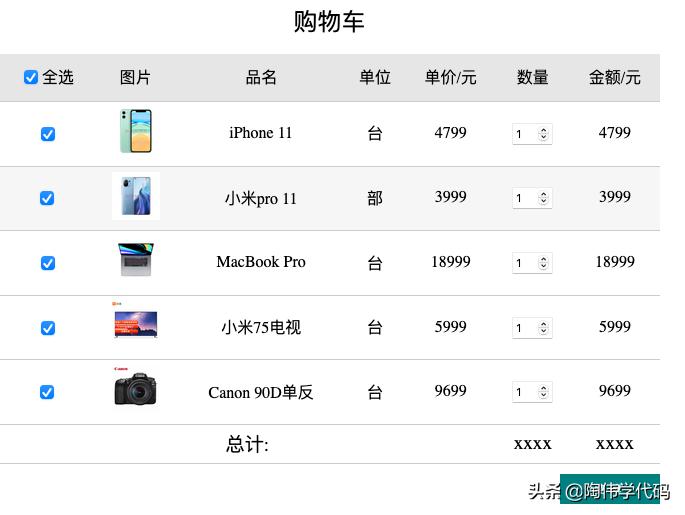小白学代码用什么软件,小白代码编程学习