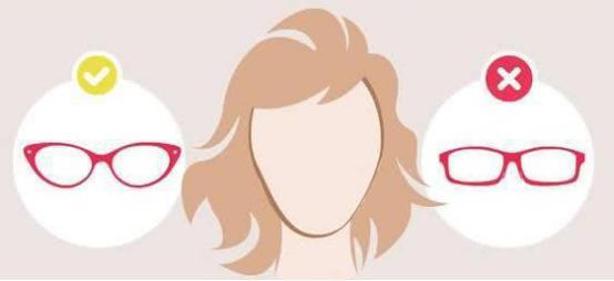 装饰眼镜怎么选择适合自己的脸型,不同脸型适合的商务眼镜