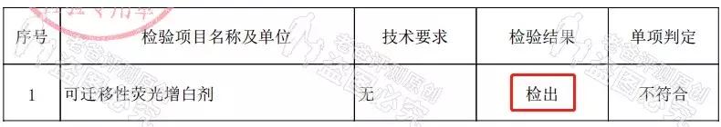 魏老爸评测化妆品防腐剂,老爸评测木瓜膏十大排行榜