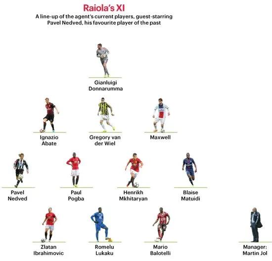 运动场里藏着21世纪最精明的商人