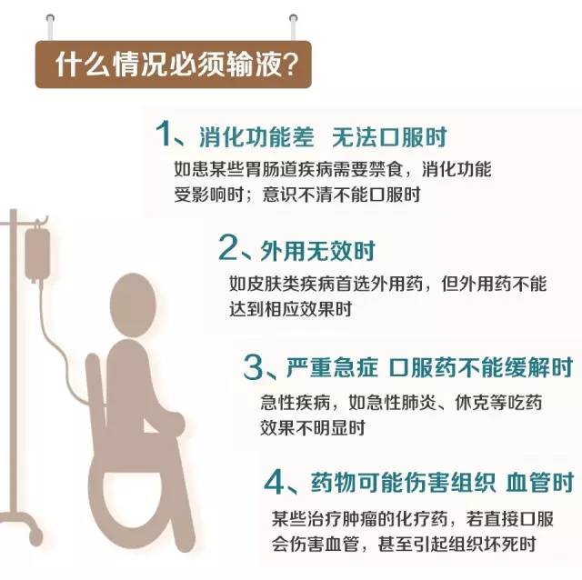 70岁以上老人经常输液好吗,老人输液和不输液