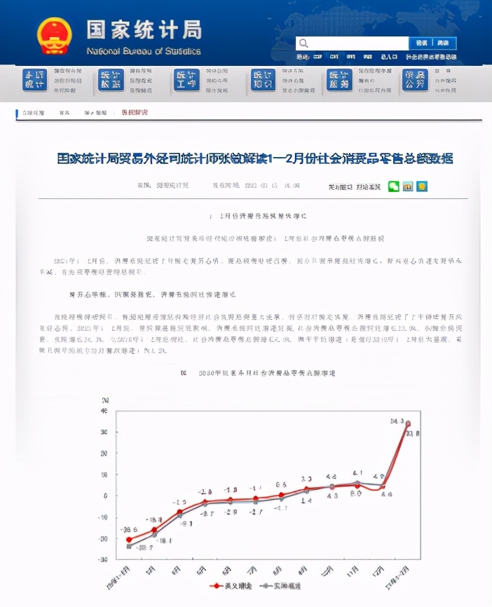 30个免费数据网站推荐,分享电商数据的方法