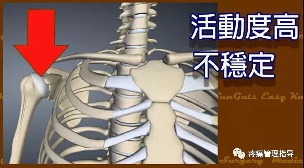 肩周炎的原因与锻炼方法