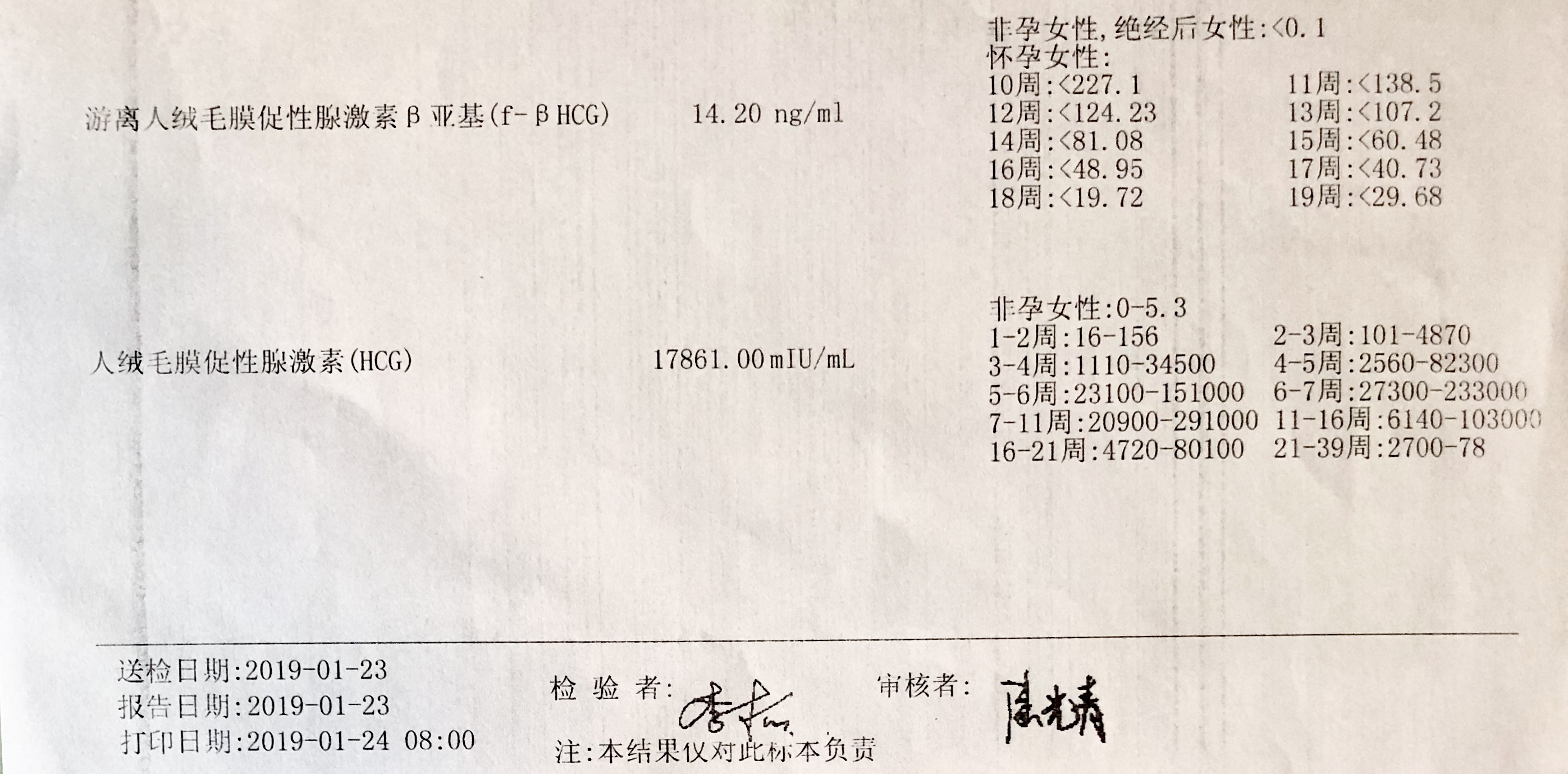 我和小予的故事（孕早期需要注意什么？）