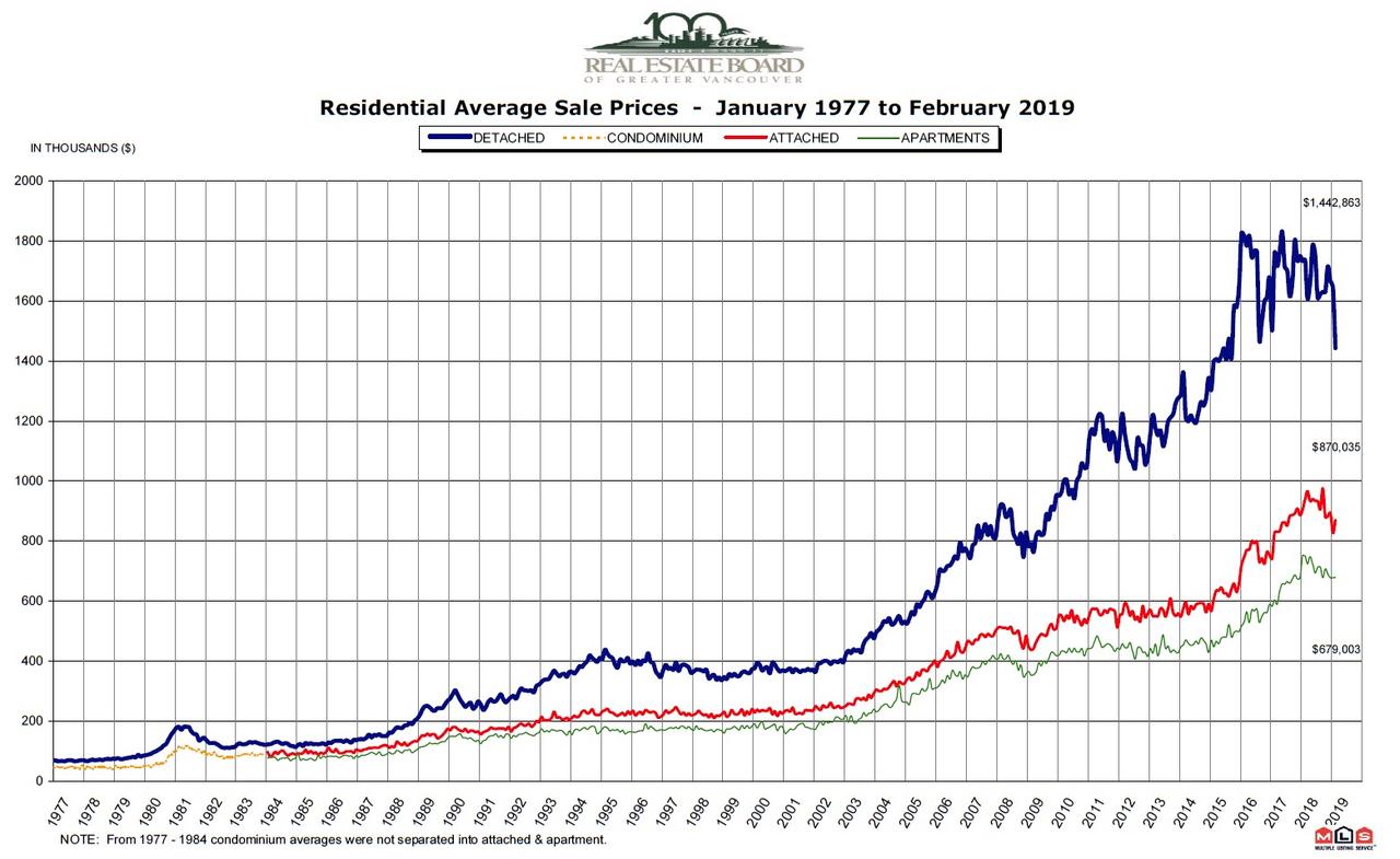 加拿大经济为什么受美国影响,加拿大经济进入萧条期或不可避免