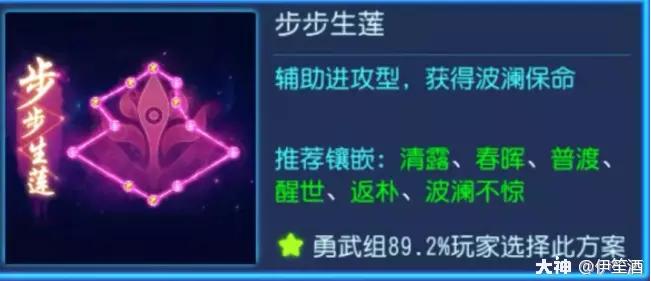 梦幻西游手游89勇武普陀山攻略