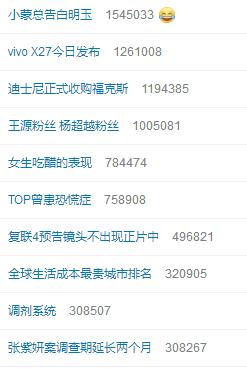 哈哈农夫杨超越金瀚王源,王源杨超越吃莴笋什么节目