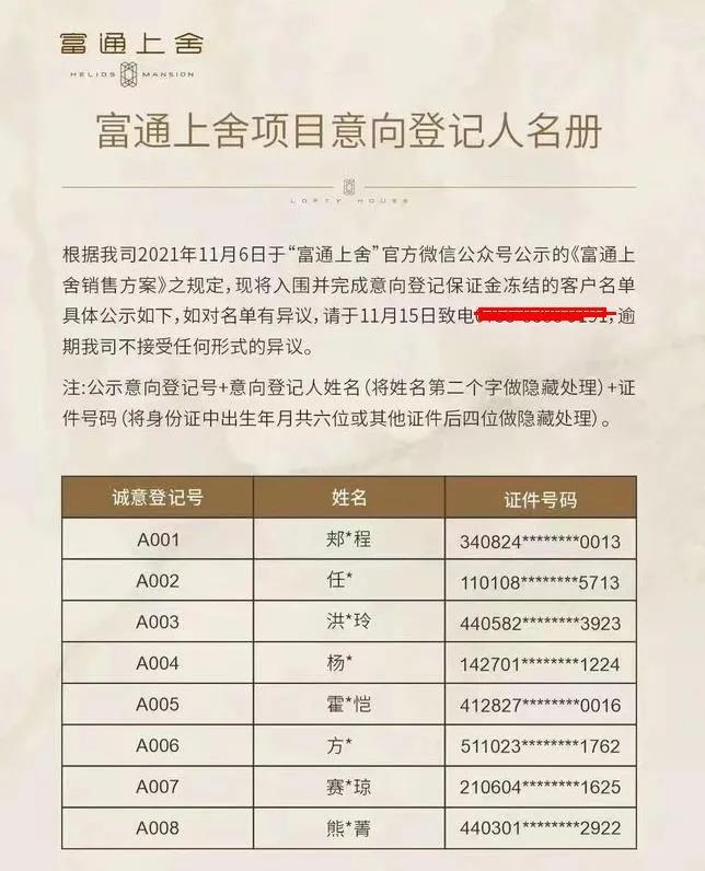 年底深圳“四十余盘”争霸，谁最香？