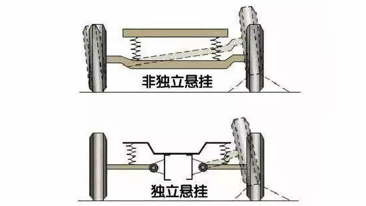 雪佛兰科鲁泽和长安逸动,雪佛兰科鲁泽跟长安逸动哪个好