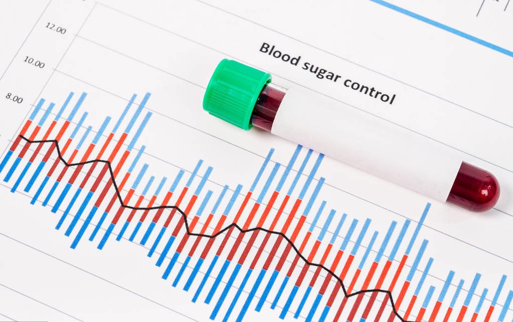 控制餐后高血糖的方法,糖尿病控制住血糖还会有并发症吗