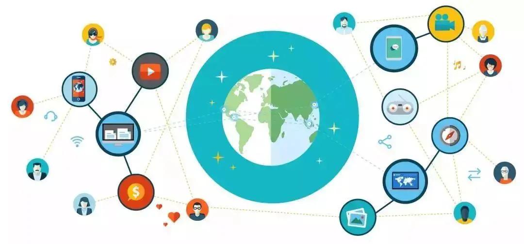 外贸网站设置什么语言,适合新手不懂外语的外贸平台