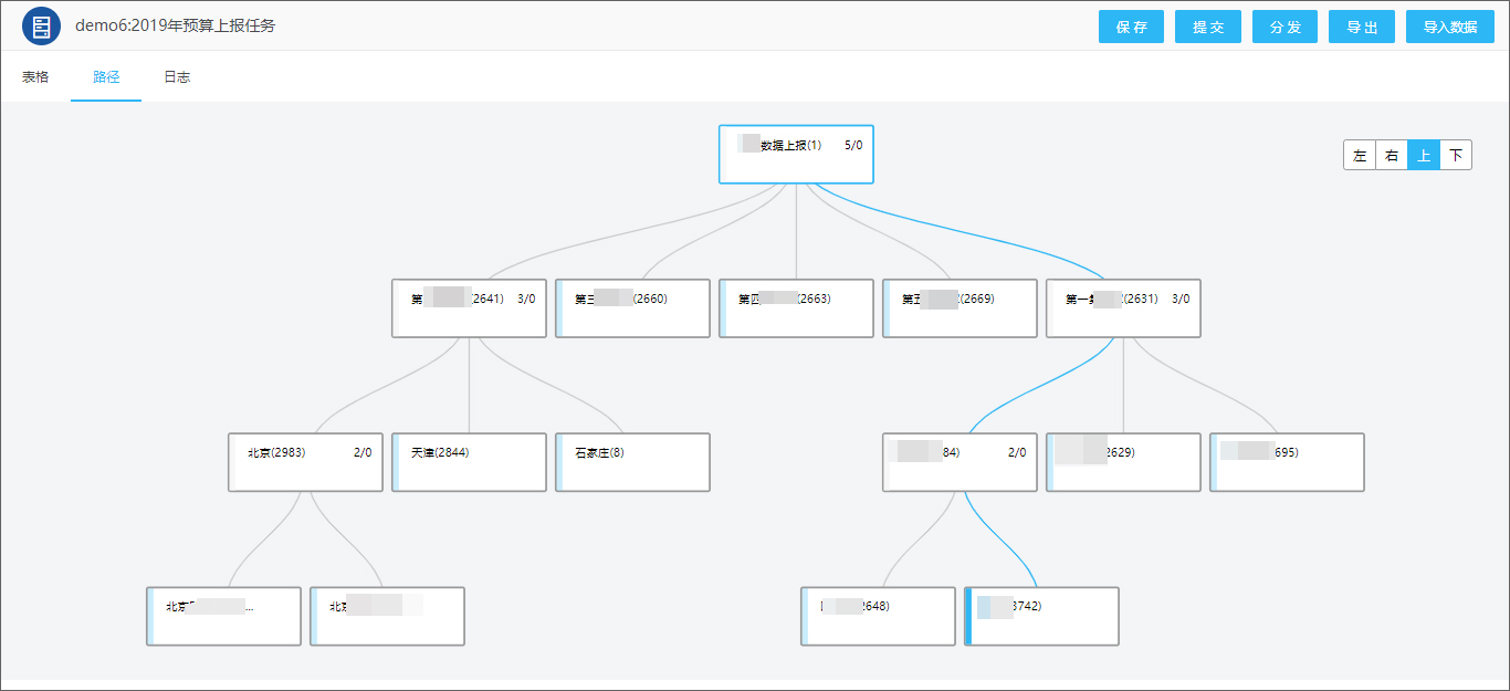 泛微oa系统管理,泛微oa系统操作教程
