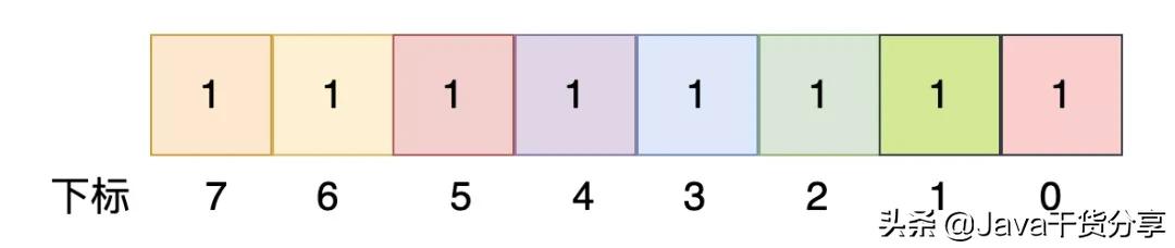 腾讯三面一般问什么问题,腾讯三面之后多久通知结果
