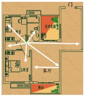 千兆的路由器可以接百兆宽带吗,千兆宽带可以用300m路由器
