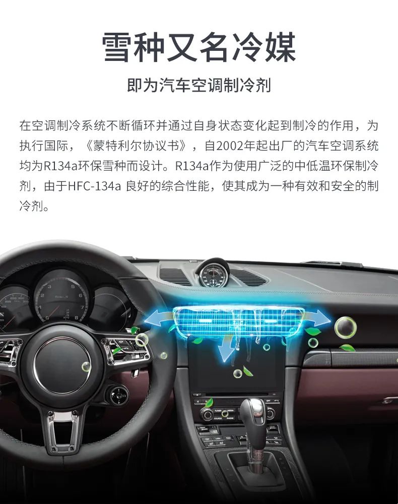 新品上市|英莱壳护霸R134a汽车空调专用制冷剂