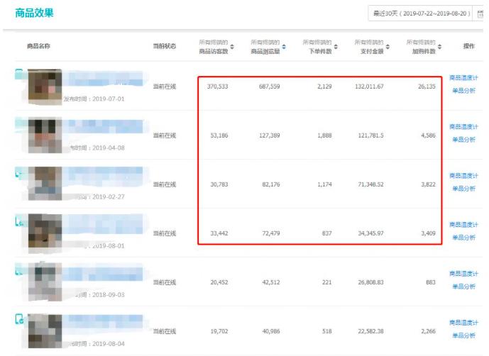 如何抢占手淘首页流量,如何才能获得手淘首页流量