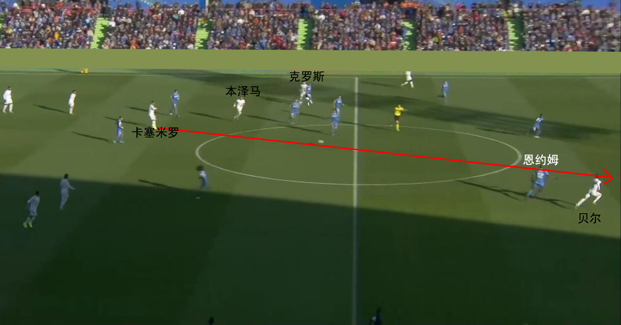 复盘皇马巴黎次回合,复盘皇马2:0阿拉维斯