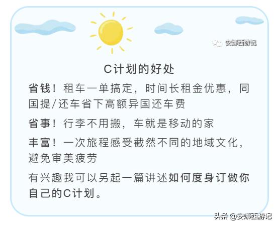 1分钟get旅行全攻略,十年自驾旅行经验