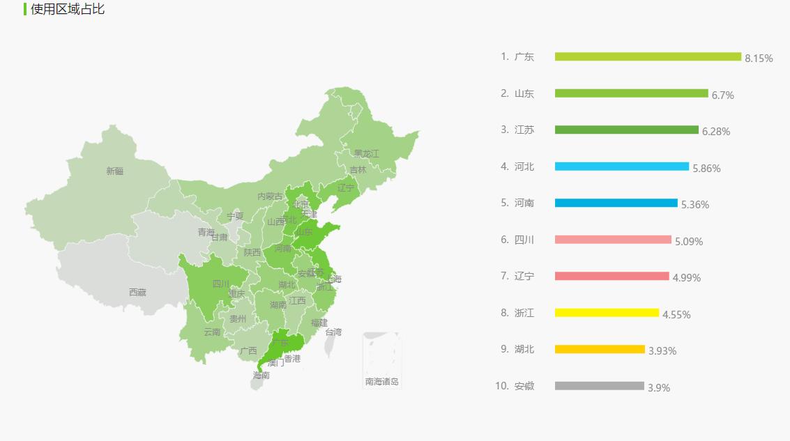 护肤品电商平台商业计划书,护肤品跨境电商分析报告