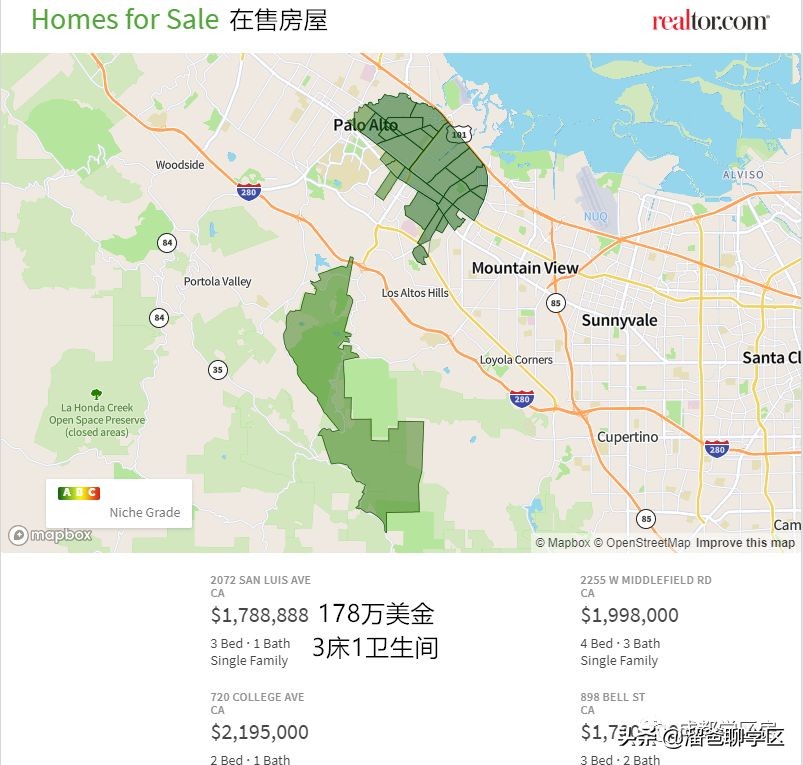 成都未来核心生活区,成都四十个板块