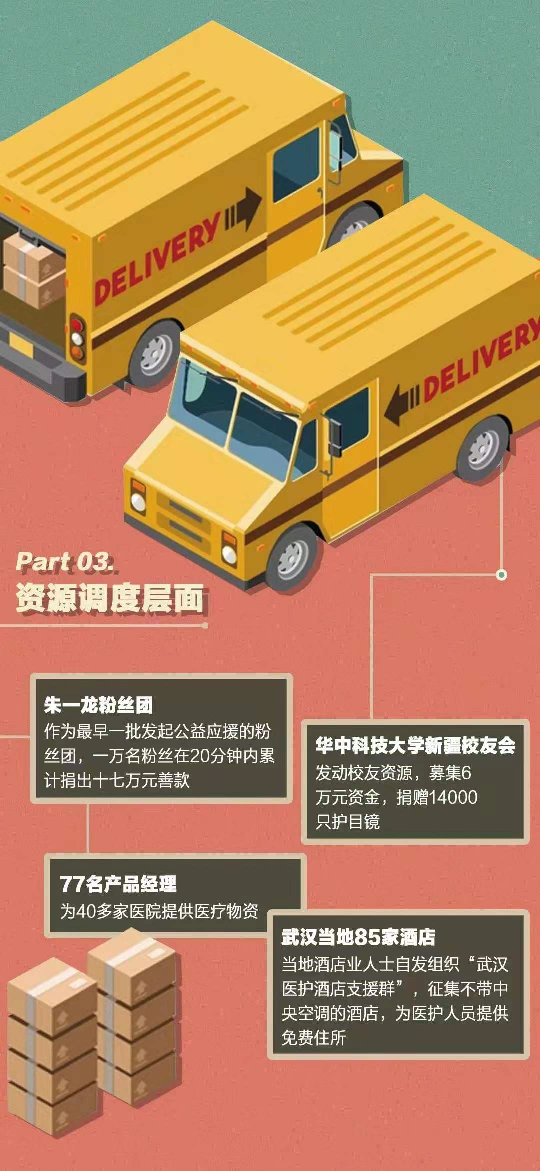 互联网诊所怎么才正规,如何进行互联网诊疗