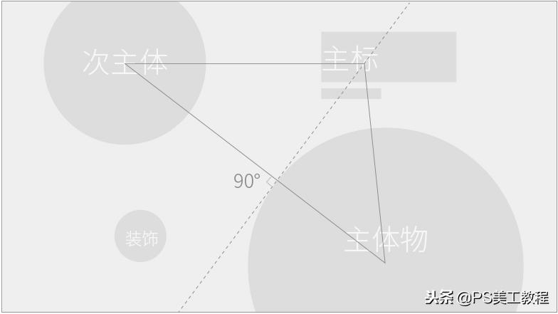 如何免费制作双十一广告图,设计双十一海报教程