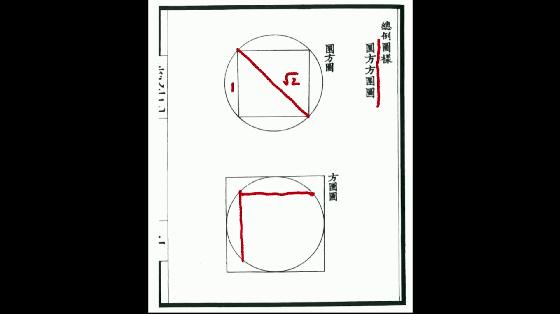 5000年历史长河中的美律追求,造就了中国古代的“基建狂魔”