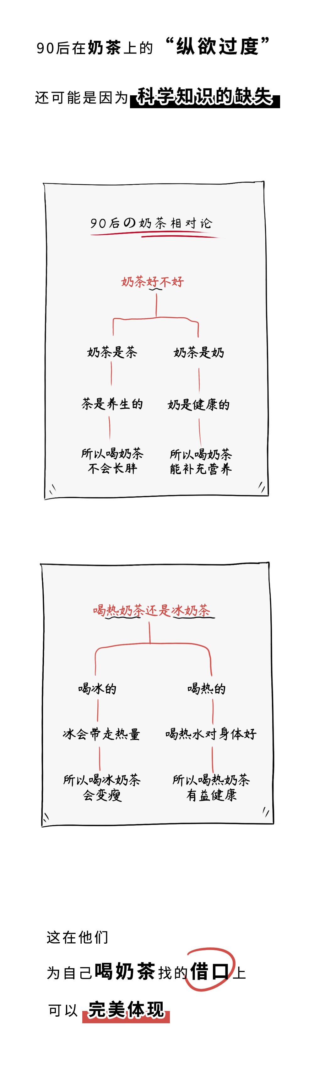 现在年轻人经常喝奶茶好吗,现在年轻人爱喝饮料