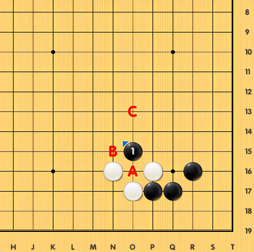 ai定式到底好不好用,AI定式详解