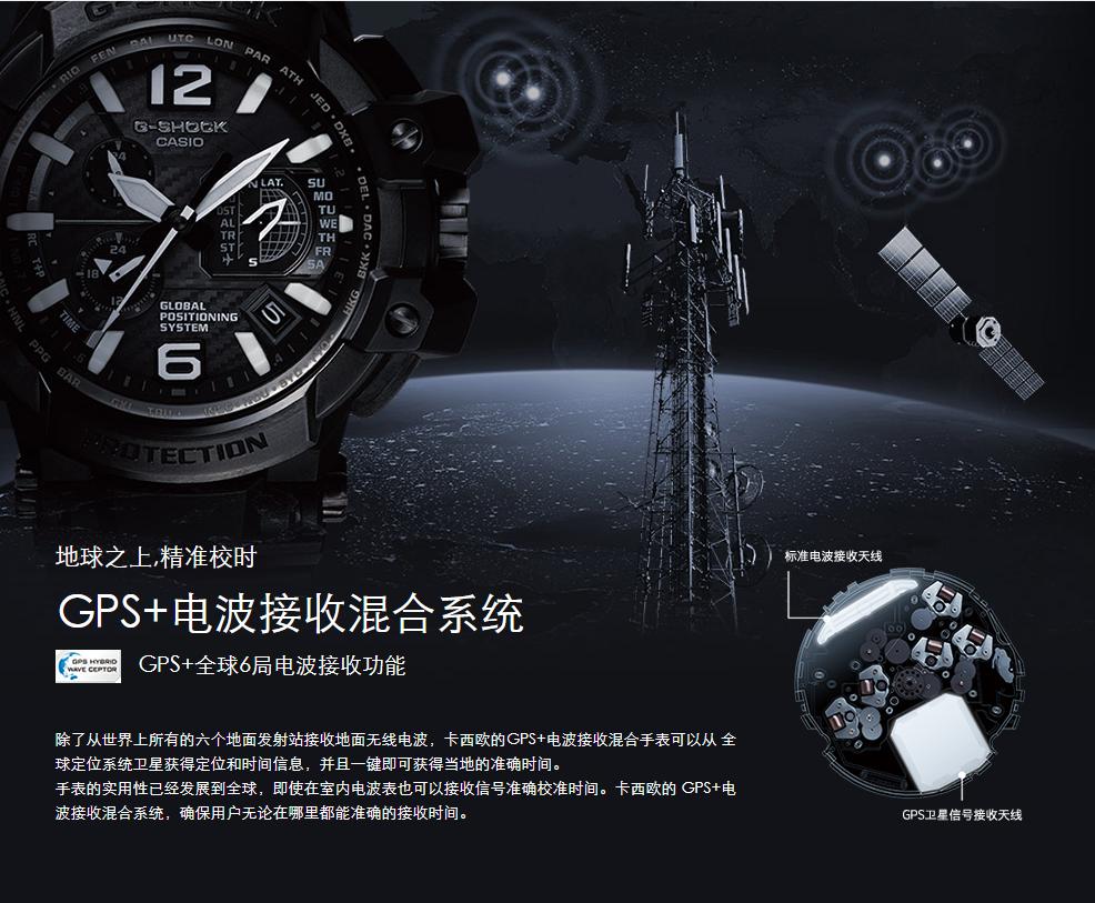 冬天和夏天如何选择腕表 (如何选择一款合适的户外手表)