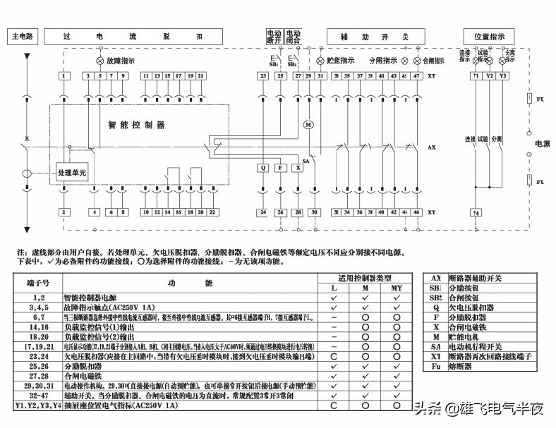 cw1-2000智能型万能式断路器,cw1-2000万能式断路器故障说明