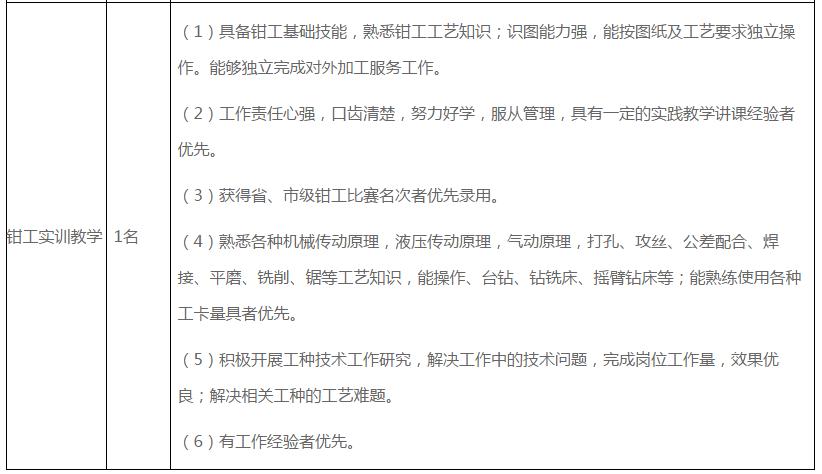 徐州教师编招聘,徐州市人才招聘官网