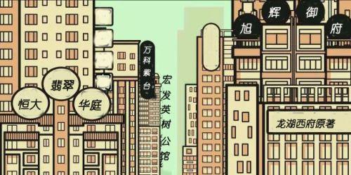 很多楼盘要改名,关于小区楼盘改名