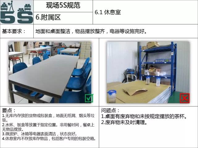 现场管理5s标准手册,5s现场管理培训教材ppt