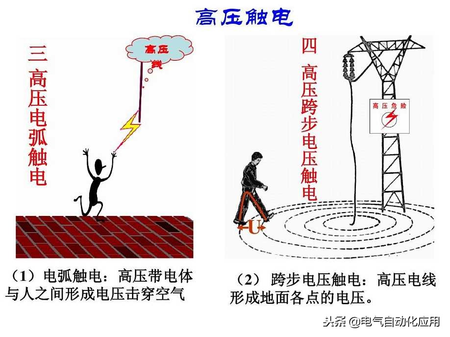 维修电工要掌握哪些知识,维修电工要掌握的基本知识