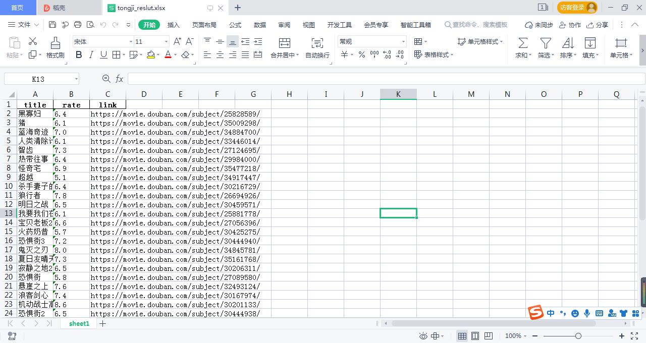 爬虫爬取豆瓣九分以上电影,爬取豆瓣热门电影信息及评分