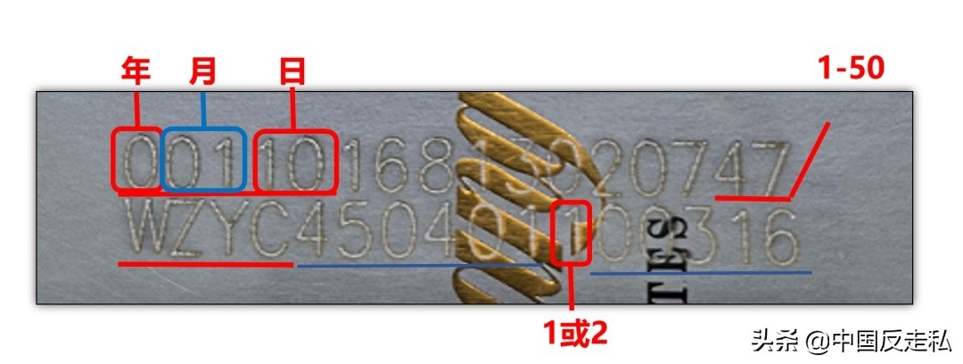全民反洗钱的意义,为什么打击走私烟