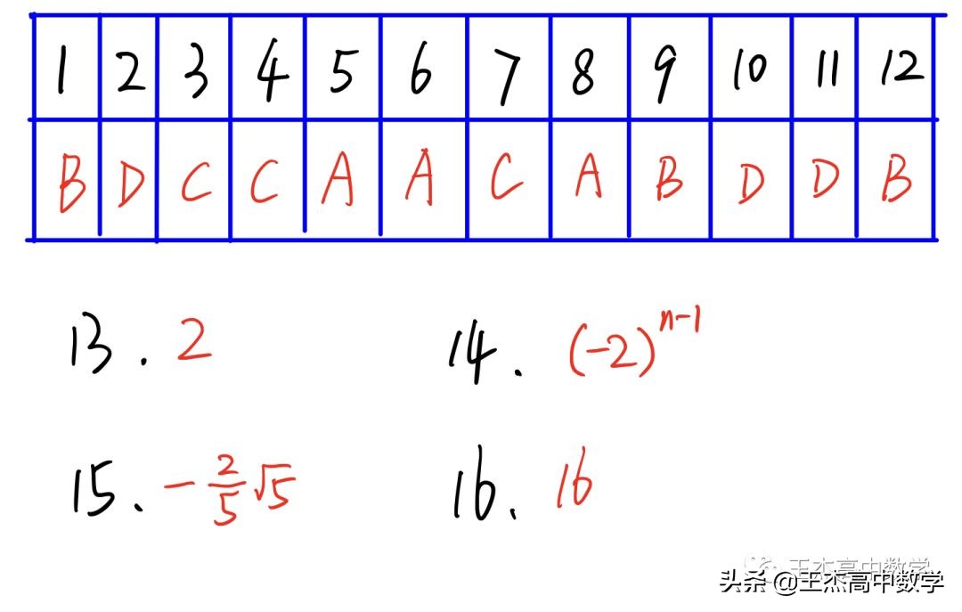 2014高考数学新课标2卷真题及答案,2013年高考数学全国卷1理科答案