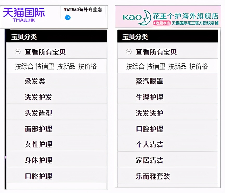 上海丽人丽妆化妆品有什么产品,丽人丽妆的自有品牌