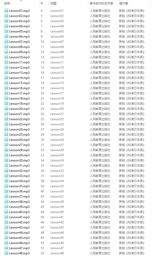 《新版标准日本语初级》PDF+视频+MP3，全网最全版本，免费分享