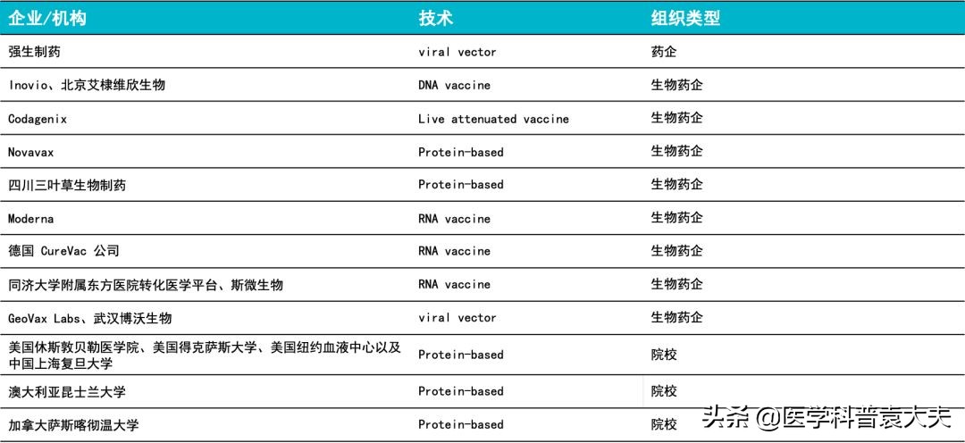肺炎瑞德西韦最新消息,新冠肺炎瑞德西韦临床效果