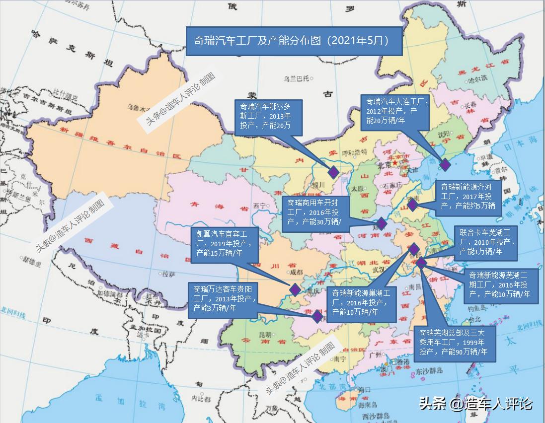 奇瑞瑞虎8plus产能如何,奇瑞产能有多少