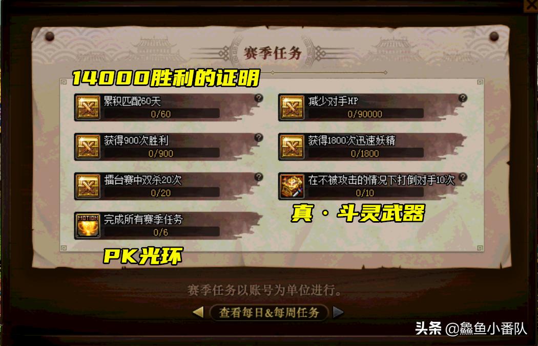 dnf决斗场第七季赛季奖励,dnf决斗场第6赛季视频