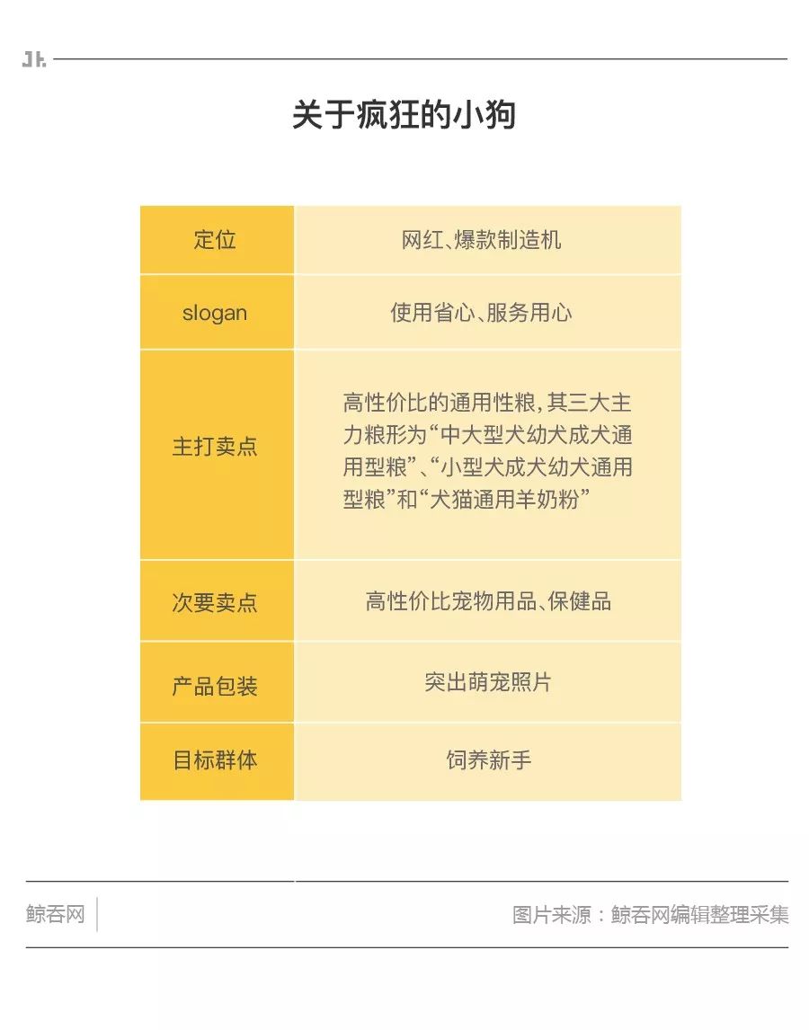 一只疯狂小狗视频,一只疯狂的阿拉斯加