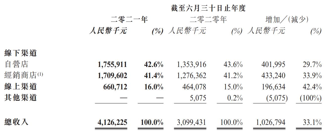 道歉！靠“邪典童装”上热搜，江南布衣变味了吗？