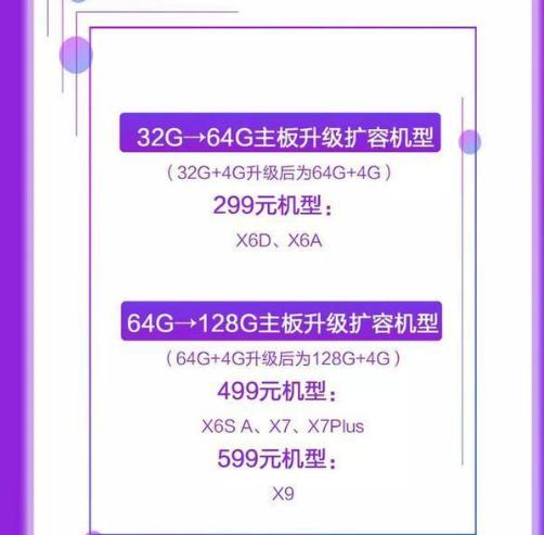 手机内存不够怎么办怎样扩大vivo,手机内存空间不足怎么扩容vivo