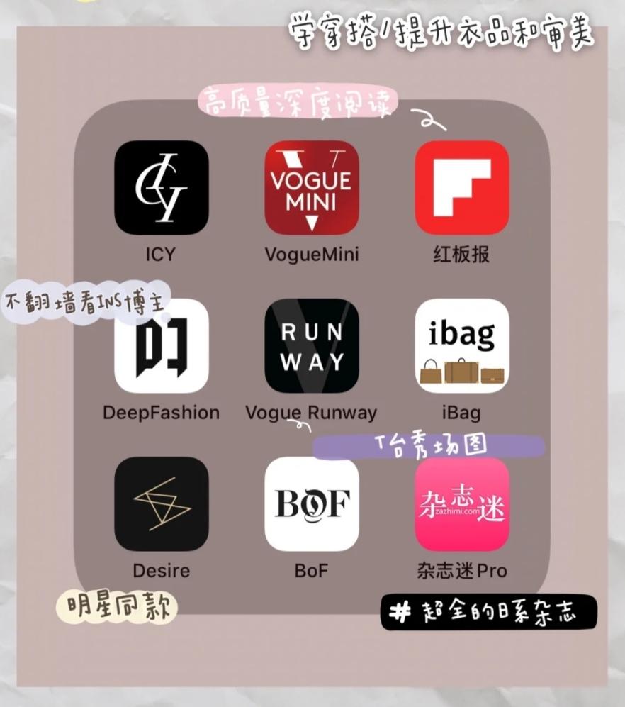 提高审美品位的app,提高时尚审美的软件