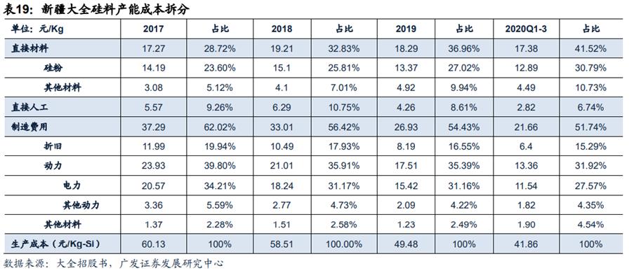 三国演义五将是谁,三国演义五将都是谁